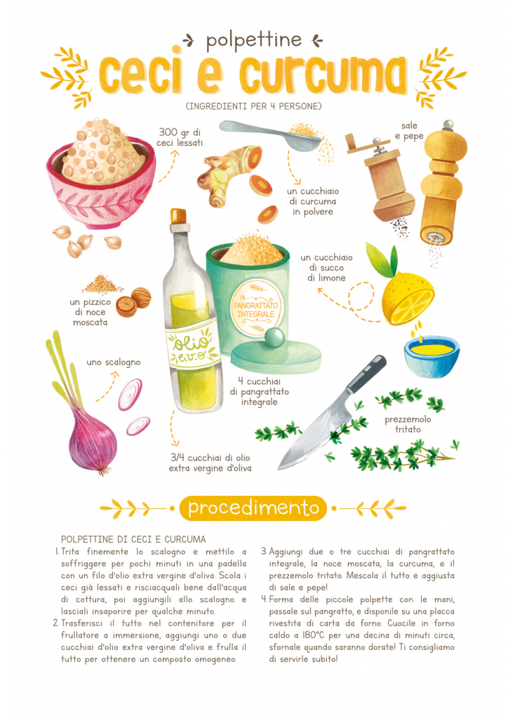 ricetta polpette ceci e curcuma