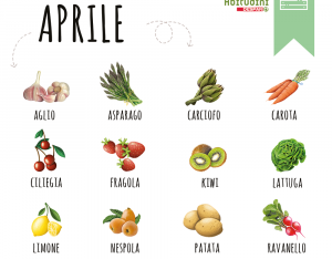 Il carrello di stagione: verdura e frutta del mese di aprile.