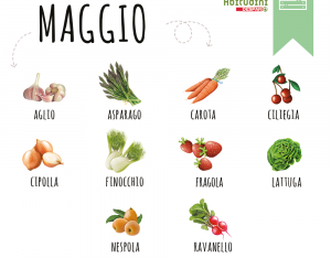 Il carrello di stagione: verdura e frutta del mese di maggio