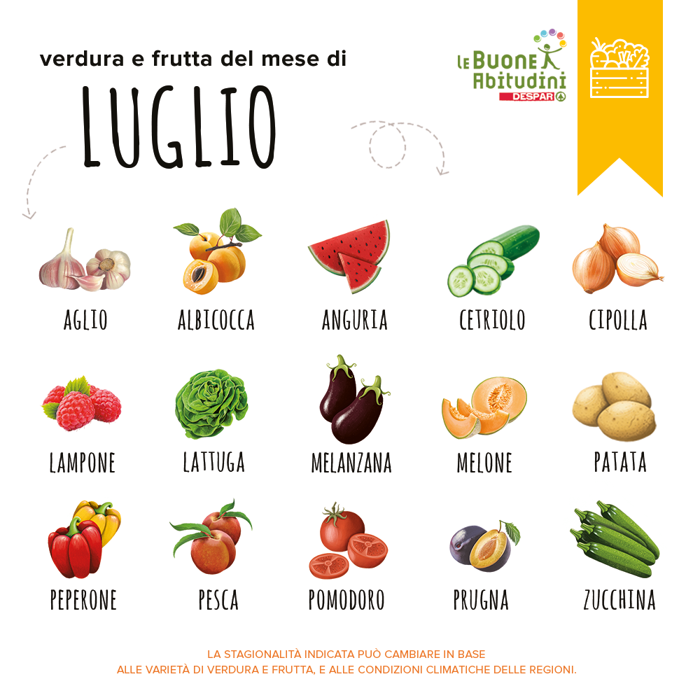 Il carrello di stagione: verdura e frutta del mese di Luglio
