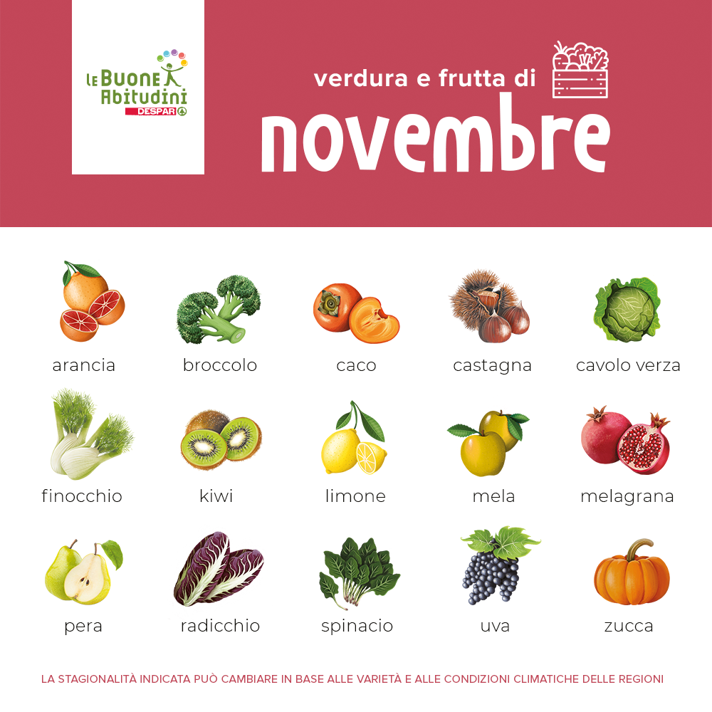 Il carrello di stagione: verdura e frutta del mese di novembre