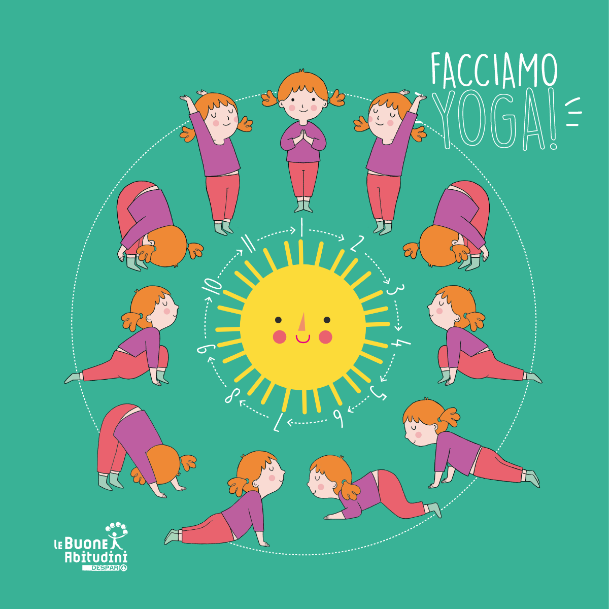 Facciamo Yoga insieme ai bambini: Saluto al Sole