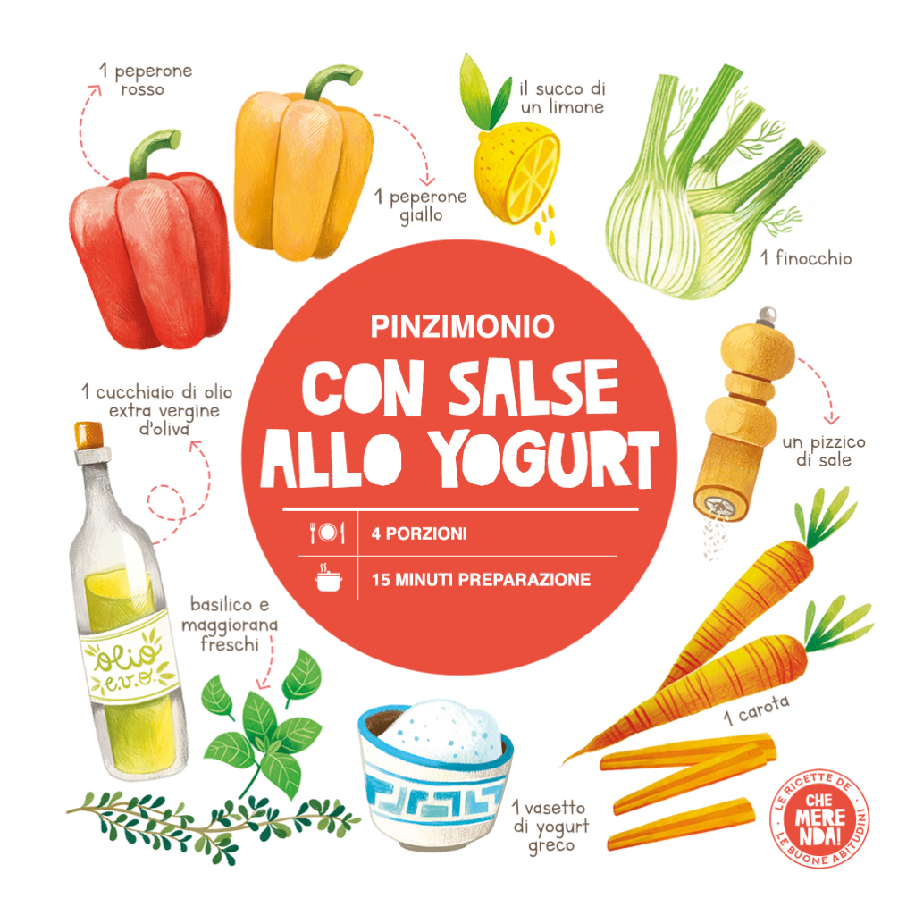 Ricetta illustrata del pinzimonio con salse allo yogurt Ricetta illustrata del pinzimonio con salse allo yogurt